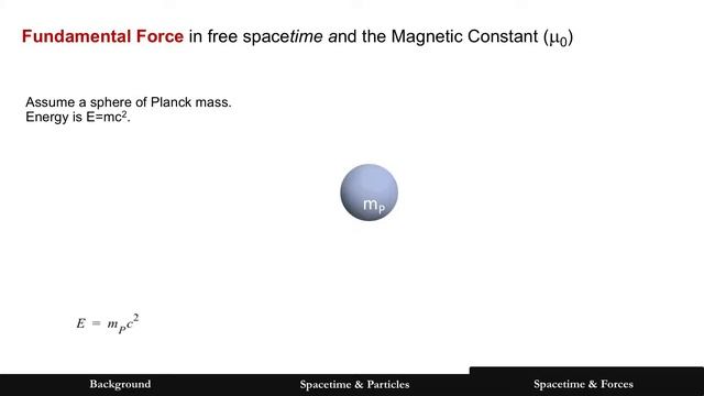 Spacetime and the creation of particles and cause of motion