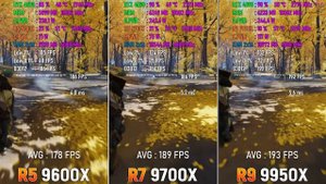 Ryzen 5 9600X vs Ryzen 7 9700X vs Ryzen 9 9950X - Test in 8 Games