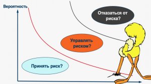 Контроль Риска СВЕЖИЕ ИДЕИ ПО ФОНДОВОМУ РЫНКУ И ПО ФОРТС НОУ ХАУ Среднесрочный портфель и Арбитраж