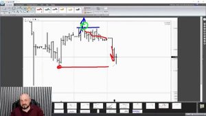 ⚡Захват ликвидности. Как поможет в торговле? Обзор на серебро. Обучение трейдингу Александр Пурнов