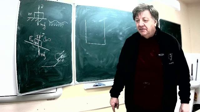 ЧК_МИФ   СИЛА АРХИМЕДА