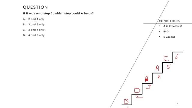 Analytical Reasoning Questions for the 2022 Exams # 5 | GAT-GRE-USAT