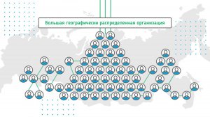 Инфографика на заказ для продвижения компании