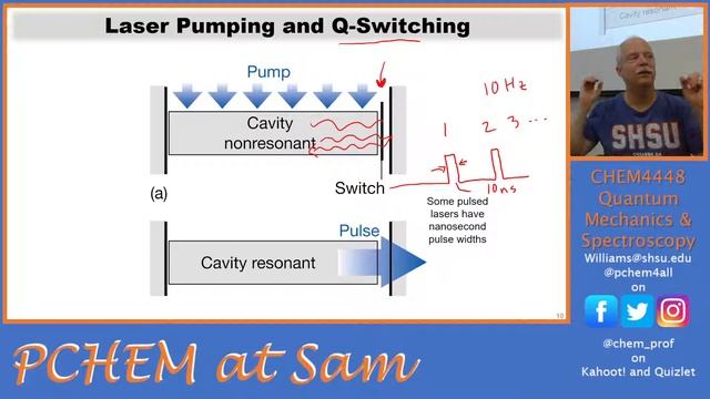What is a LASER and how does it work? 4448 2021 Lecture смотреть онлайн