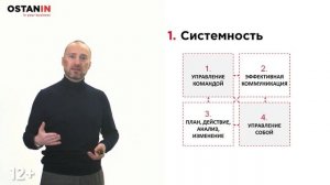 Онлайн-курс по управлению офисными и удаленными сотрудниками. Гибридное управление