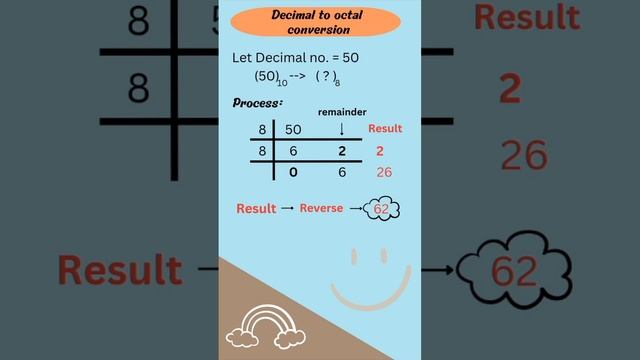 How to convert decimal to octal | decimal to octal conversion #octal #decimaltooctal #shortvideo
