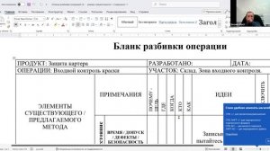 TWI 12.12 Ховров Андрей программа МВА