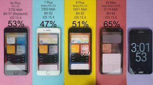 iPhone 6s Plus vs 7 Plus vs 8 Plus vs XS Max Battery Life DRAIN Test 2022 | iOS 15.4 Battery Test