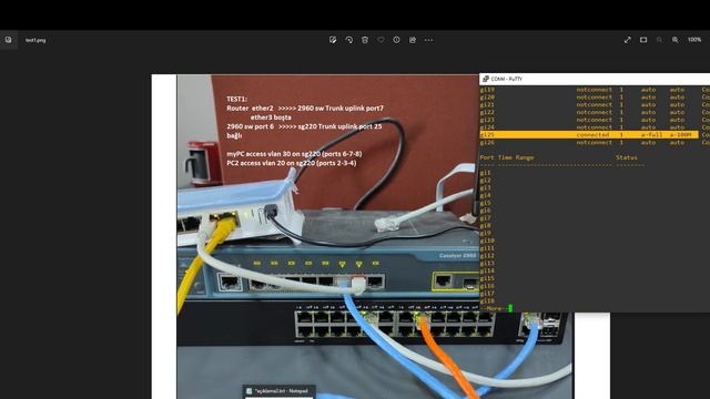 Mikrotik Router - Catalyst 2960 -  Cisco SG220 part1