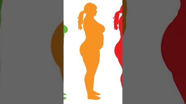 Идеальное женское тело с точки зрения науки #ЖенскоеТело #Здоровье #Наука #Фитнес #Shorts #биология