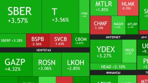 23 декабря ► Рост продолжается / Рынок выше 2700 пунктов / Новости ► ЧТО С АКЦИЯМИ СЕГОДНЯ