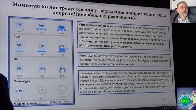 Возродить мечту / 60 лет за 5 / Водородная энергетика: Владимир Полеванов (09.11.2022)