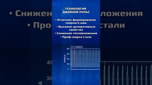 АВРОРА Ресурс. DUAL PULSE