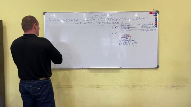 Лекция психологические защиты