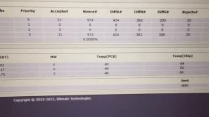 Antminer Z15 420ksol/s . Тест. Самый надежный асик BITMAIN