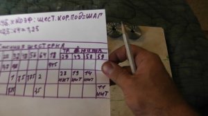 Расчëт шестерен для ТВ7