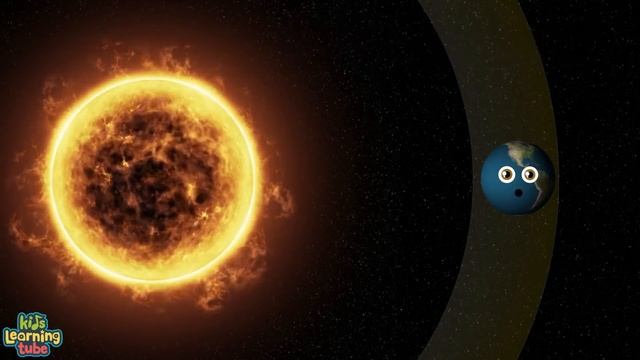What Is Earth's Magnetosphere | Space Science Explained by KLT!