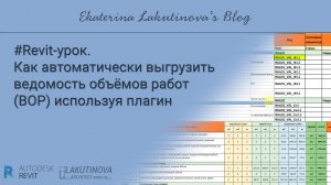 Видео урок, как выгрузить ведомость объёмов работ (ВОР) используя плагин