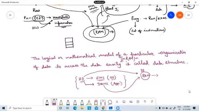 Online Data Structure & Algorithm Classes(cl-8.1)