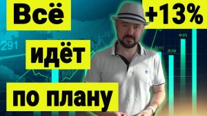 На рынке все по плану. Рост рынка 13%. А инфоцыгане купили дно 😂