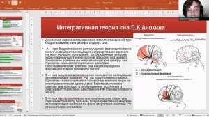 Сон, психофизиология