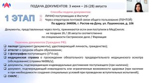 Правила поступления в колледж на программы "Фармация" и "Сестринское дело" в 2024 году.