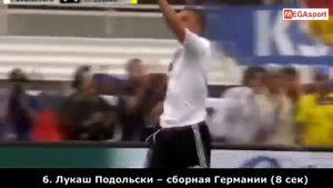 Самые быстрые голы в истории ФУТБОЛА