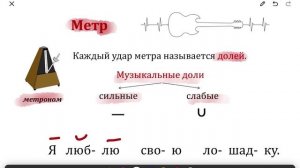 Средства музыкальной выразительности