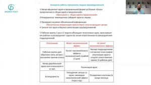 Кайдзен 20.12 Пупков Владимир группа HR