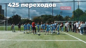 Что такое футбольные просмотры от MyTryOut
