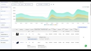 Продажи стали более прозрачными
