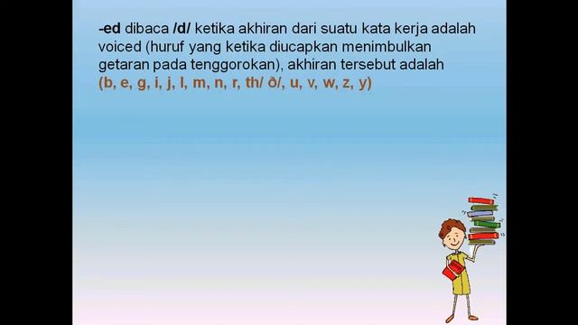 Cara Membaca Akhiran -ed Pada Regular Verb (Past Tense dan Past Participle) смотреть онлайн