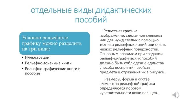виды наглядных пособий