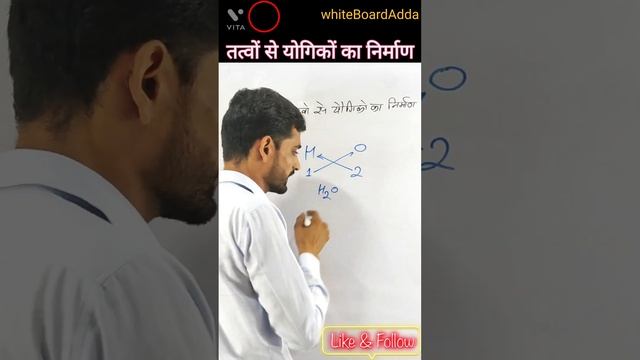 Elements to compounds смотреть онлайн