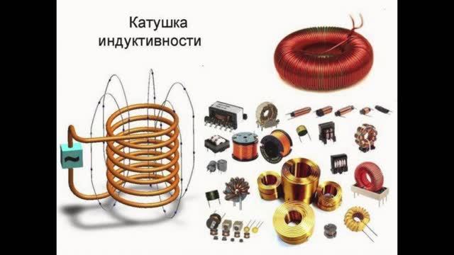 Намотка катушки кадуцием и съема щелкающего бифа. смотреть онлайн