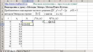 Метод Эйлера в MS Excel