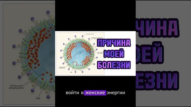 Причина моей болезни. Расклад Таро. Часть 10. Вариант 1. Полная версия расклада на канале