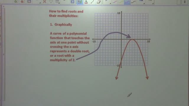 Precalculus Class 10/02/20 Roots, zeros, multiplicities, of polynomial functions.