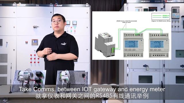 ADW300&ADW310 Wireless Smart Energy Meter [4G, WiFi, LoRa] | Introduction Video | Acrel Electric