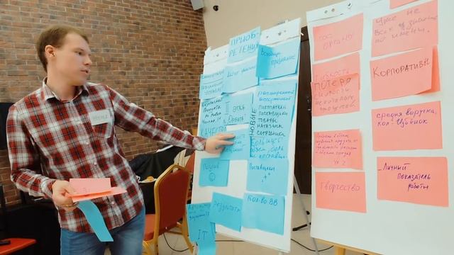 Промо-ролик компании "ОргРешение" смотреть онлайн