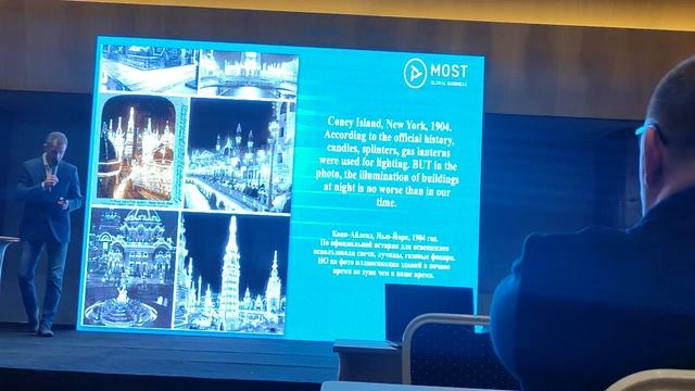 Технология ампер. MOST GLOBAL ECOSYSTEMS