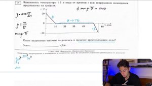 Зависимость температуры t 1 л воды от времени , при непрерывном охлаждении представлена - №28795