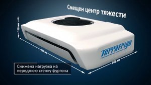 TerraFrigo (Авто рефрежераторы)