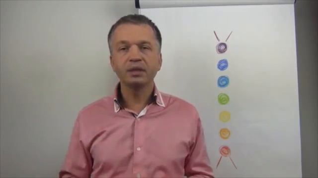 Как прокачать чакры за 2 часа