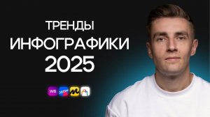 ТРЕНДЫ В ИНФОГРАФИКЕ 2025 | Какой Контент Будет Продавать в 2025 Году на Маркетплейсах