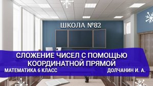 Сложение чисел с помощью координатной прямой. Математика 6 класс. Долчанин И. А.