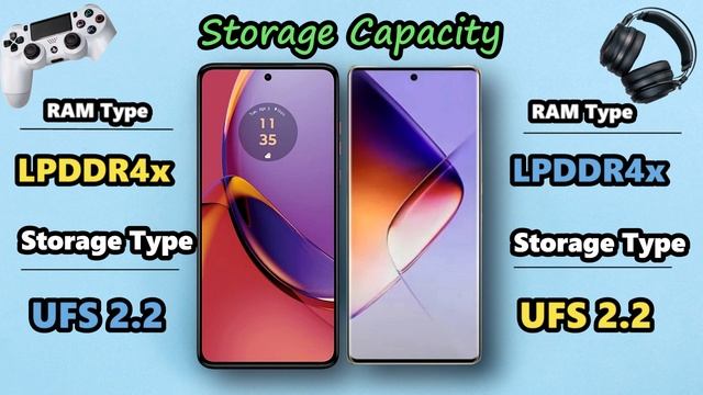 Motorola Moto G84 Vs Infinix Note 40 Pro 5G | Can Infinix New Phone Compete with Moto Famous Phone