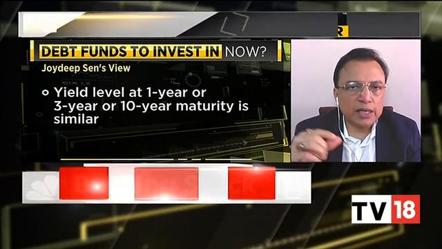 How To Approach Debt Funds In A Rising Interest Rate Scenario? : Joydeep Sen Exclusive | MF Corner смотреть онлайн