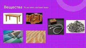 Видеоурок. «Тела, вещества, частицы». Окружающий мир, 3 класс