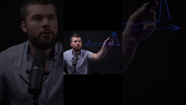 Чего БОИТСЯ твоя бывшая? 100% ужас! смотреть онлайн